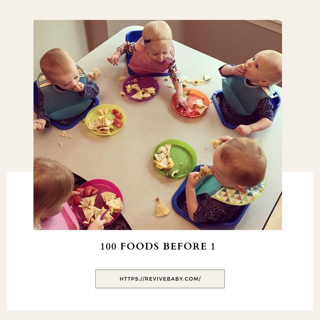 100 foods before 1